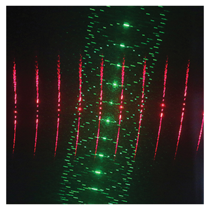 Laser multipoints à effets 3D 150MW RG