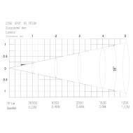 Lyre Spot Led 60W avec prisme