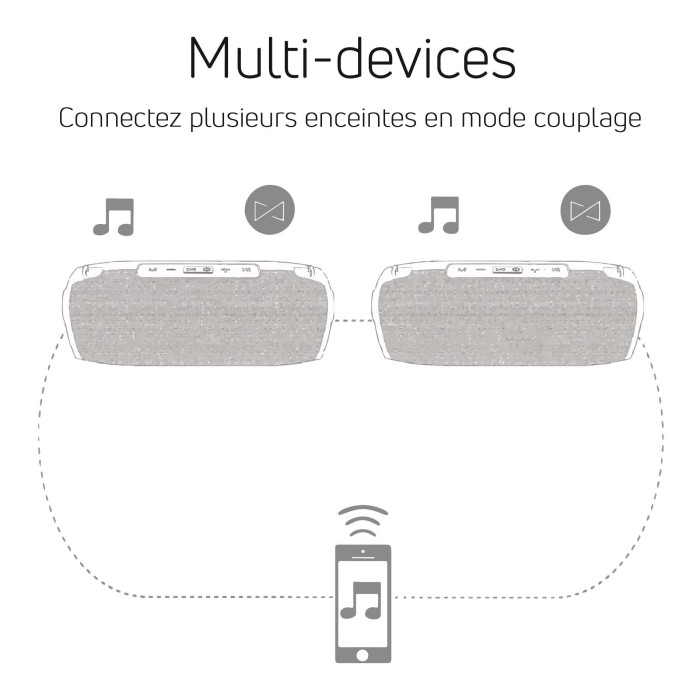 Enceinte nomade Bluetooth