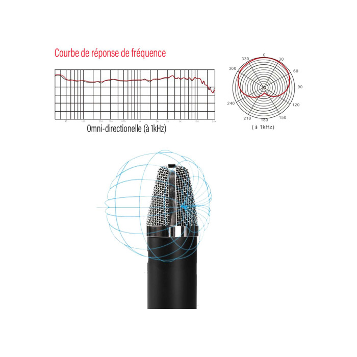VIBE BUNDLE B1 XLR
