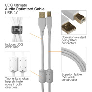 Cable UDG USB 2.0 a-b blanc droit 3m