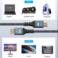 Câble HDMI Mâle / HDMI Mâle 1.5m