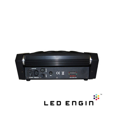 Projecteur LED RGBW 8x12W MK2
