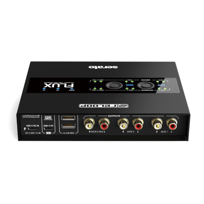 Interface Audio USB-C