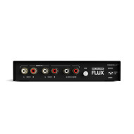 Interface Audio USB-C