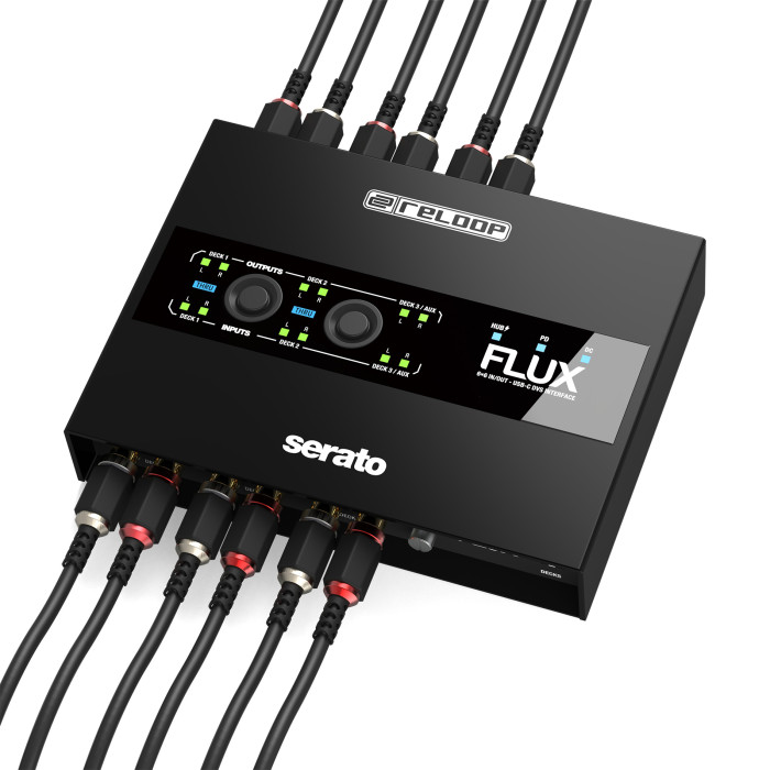 Interface Audio USB-C