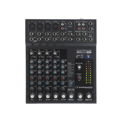MX822