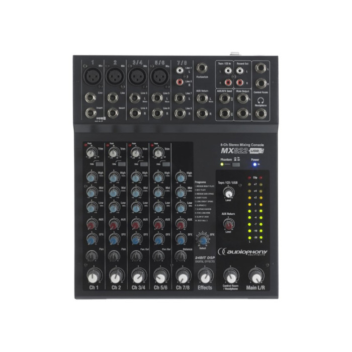 MX822