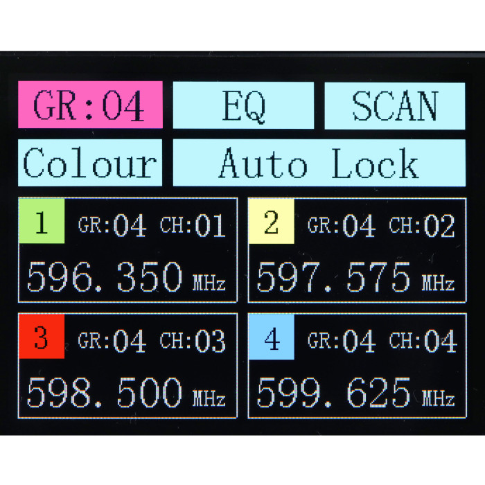 Micro Quadruple UHF - True Diversity Serie