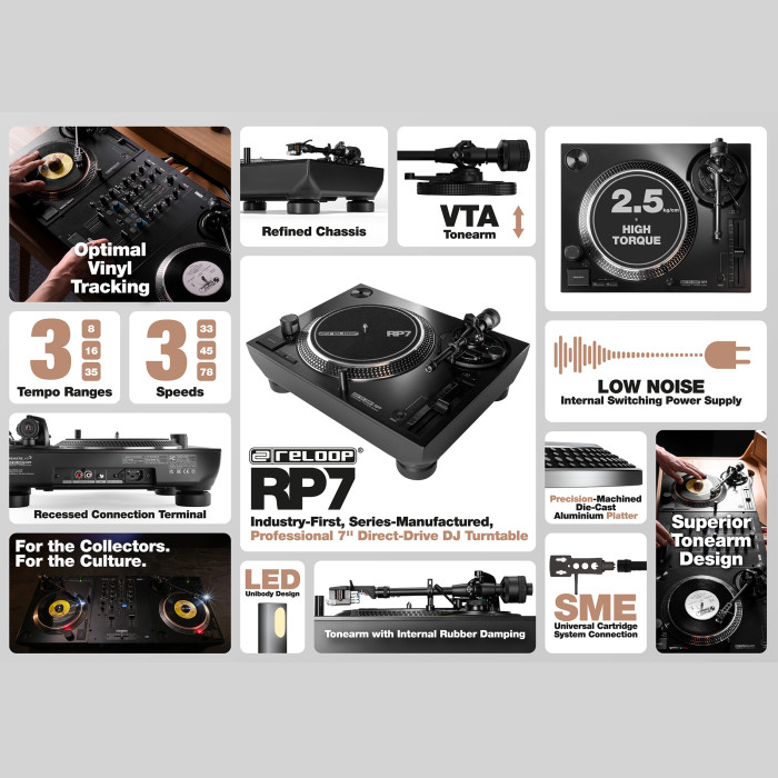 Platine Vinyle Entrainement Direct