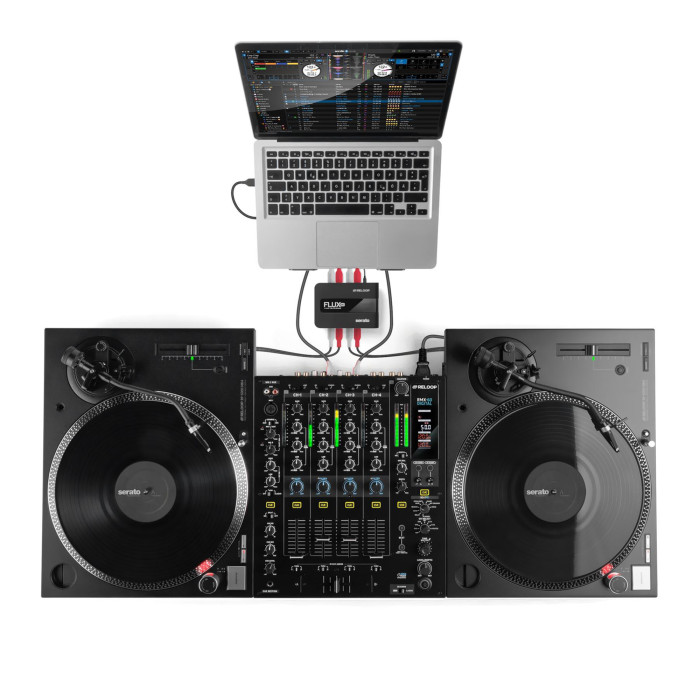 Interface USB-C DVS