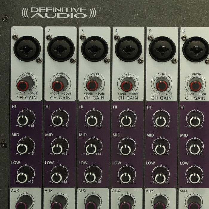 Table De Mixage 16 Canaux