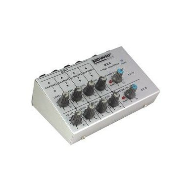 Console de Mixage